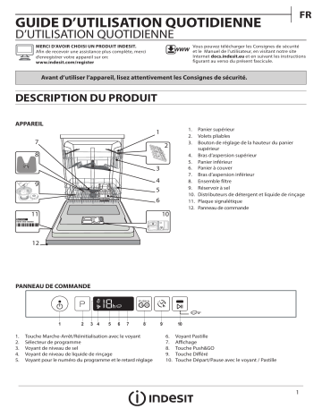 Mode d'emploi | Indesit DIC 3C24 A Manuel utilisateur | Fixfr