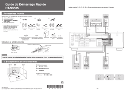ONKYO HT-S3505 Manuel utilisateur