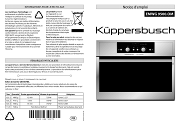 Manuel du propriétaire | Küppersbusch emwg 9500 0 m Manuel utilisateur | Fixfr