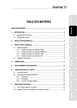 Hercules DIGIFIRE 7.1 Manuel utilisateur