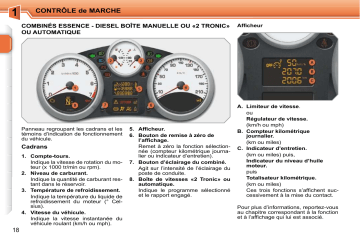 Manuel du propriétaire | Peugeot 207 - 2010 Manuel utilisateur | Fixfr