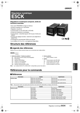 Omron E5CK Manuel utilisateur