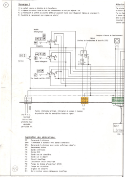 Buderus HS 3220 Manuel utilisateur