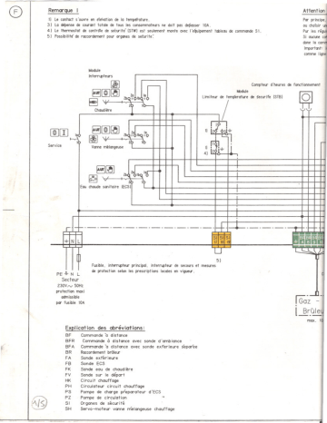 Manuel du propriétaire | Buderus HS 3220 Manuel utilisateur | Fixfr