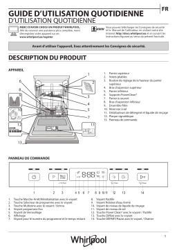 Whirlpool WBC 3C34 P B Manuel utilisateur