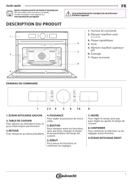 Bauknecht EMPK5 5645 PTCH Manuel utilisateur
