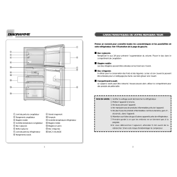 Daewoo FR-251 Manuel utilisateur