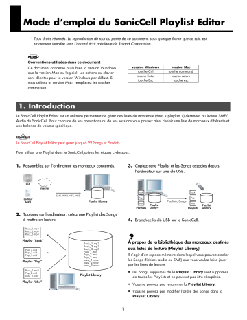 Manuel du propriétaire | Roland SONICCELL PLAYLIST EDITOR Manuel utilisateur | Fixfr