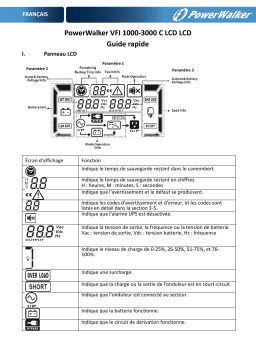 PowerWalker VFI 1000 C LCD UK Guide de démarrage rapide