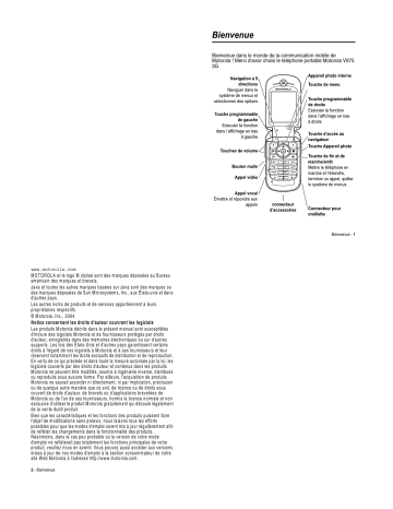 Motorola V975 Mode d'emploi | Fixfr