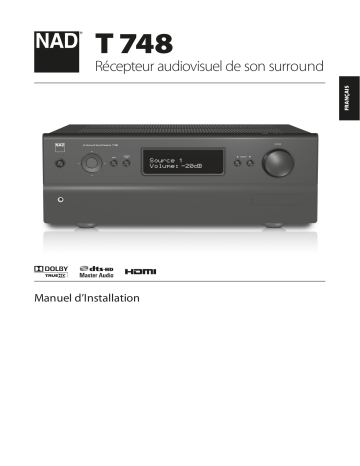 Manuel du propriétaire | NAD T787 GRAPHITE Manuel utilisateur | Fixfr