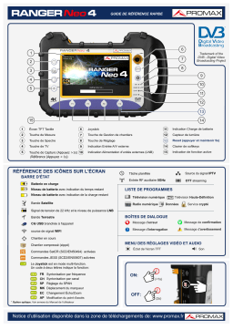 Promax RANGERNeo 4 High class field strength meter and spectrum analyzer Manuel utilisateur