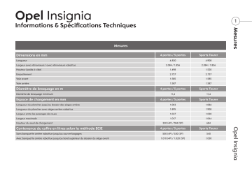 Manuel du propriétaire | Opel Insignia Manuel utilisateur | Fixfr