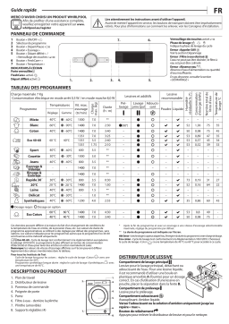 Whirlpool FFS 7438 W EE Manuel utilisateur