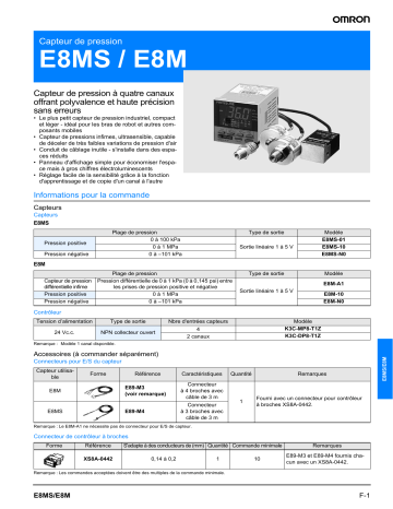 Manuel du propriétaire | Omron E8MS Manuel utilisateur | Fixfr