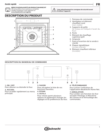 Mode d'emploi | Bauknecht BIK9 PP8TS2 PT CH Manuel utilisateur | Fixfr