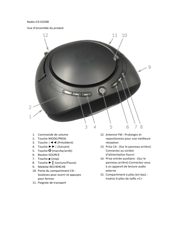 Denver TC-29 Portable Boombox Manuel utilisateur | Fixfr