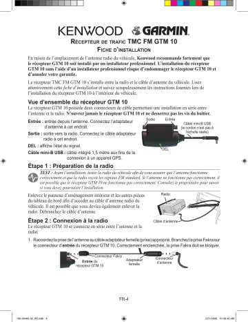 Manuel du propriétaire | Kenwood GTM 10 Manuel utilisateur | Fixfr