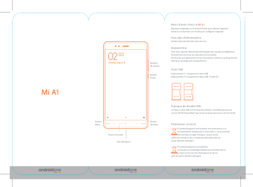 Xiaomi Mi A1 Mode d'emploi | Fixfr