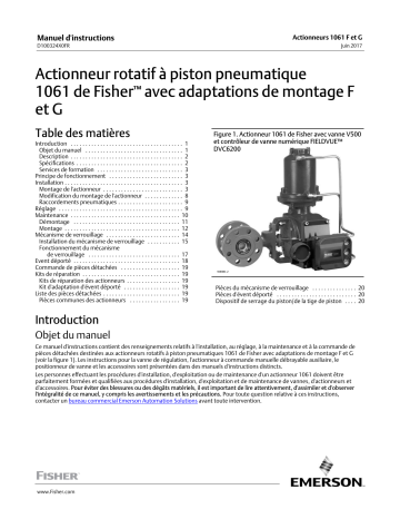 Fisher Actionneur rotatif à piston pneumatique 1061 de avec adaptations de montage F et G ( 1061 Pneumatic Piston Rotary Actuator Manuel du propriétaire | Fixfr