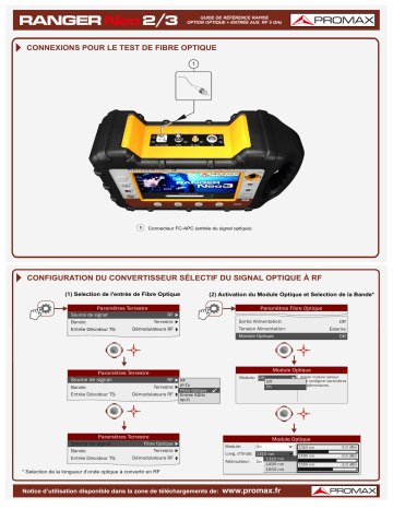 Guide de référence | Promax RANGERNeo 3 High class field strength meter and spectrum analyzer Manuel utilisateur | Fixfr