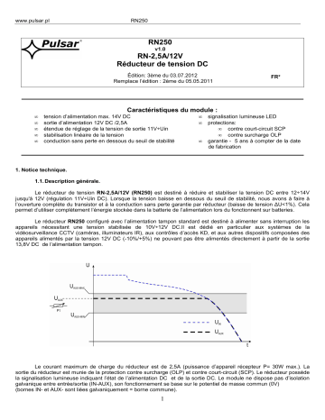 Mode d'emploi | Pulsar RN250 - v1.0 Manuel utilisateur | Fixfr