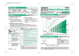 Epson EMP-740 Manuel utilisateur