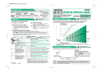 Manuel du propriétaire | Epson EMP-740 Manuel utilisateur | Fixfr