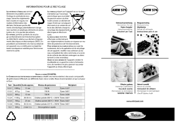 AMW 576 TI | AMW 576 NB | AMW 576 WH | AMW 576 IX | Mode d'emploi | Whirlpool AMW 575 IX Manuel utilisateur | Fixfr