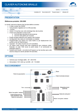 Optimus CLAVIER W TECLADO WIEGAND CON TECLADO BRAILLE Manuel utilisateur