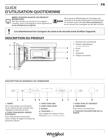 Manuel du propriétaire | Whirlpool W6MN840 Manuel utilisateur | Fixfr