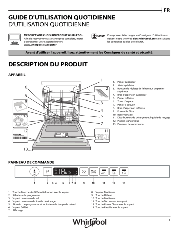 Mode d'emploi | Whirlpool WIC 3C26 P Manuel utilisateur | Fixfr