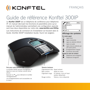 Manuel utilisateur | Konftel 300IP Guide de démarrage rapide | Fixfr