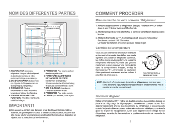 Manuel du propriétaire | Daewoo FR-143 Manuel utilisateur | Fixfr