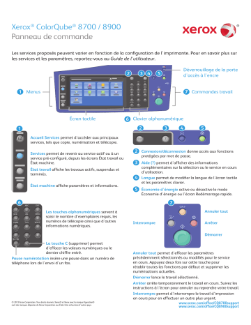 ColorQube 8900 | Xerox ColorQube 8700 Mode d'emploi | Fixfr