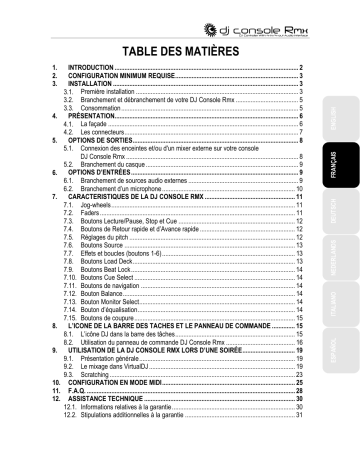 Hercules DJ Console RMX  Manuel utilisateur | Fixfr