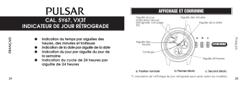 Mode d'emploi | Pulsar VX3T Manuel utilisateur | Fixfr