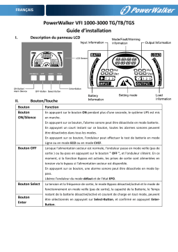 PowerWalker VFI 1000 TGS UK Guide de démarrage rapide