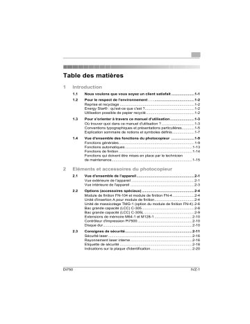 Manuel du propriétaire | Konica Minolta DI750 Manuel utilisateur | Fixfr