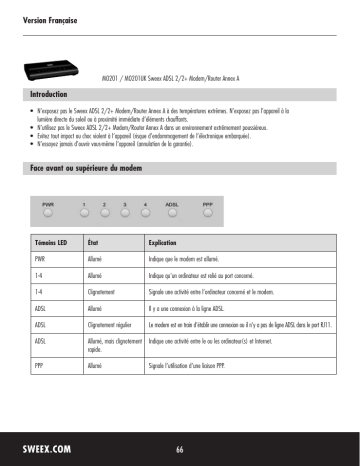 Manuel du propriétaire | Sweex MO201 Manuel utilisateur | Fixfr