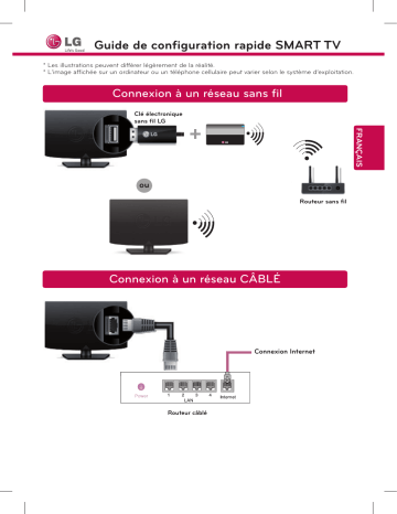 LG 98UB9800 Manuel du propriétaire | Fixfr