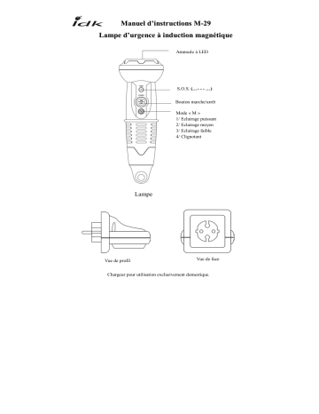 Manuel du propriétaire | IDK MULTIMEDIA M-29 Manuel utilisateur | Fixfr