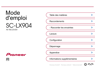Manuel du propriétaire | Pioneer SC-LX904 Manuel utilisateur | Fixfr