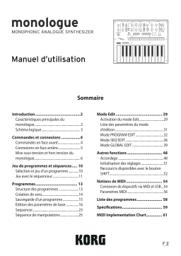 Korg monologue Manuel du propriétaire