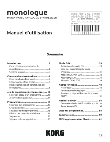 Korg monologue Manuel du propriétaire | Fixfr