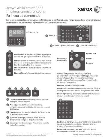 Xerox 3655 WorkCentre Guide d'installation | Fixfr