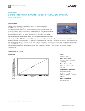 SMART Technologies Board MX spécification | Fixfr