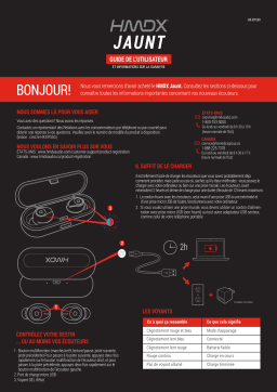 HMDX HX-EP550 Jaunt Wireless Earbuds Manuel utilisateur