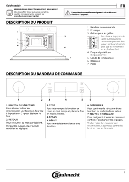 Bauknecht ECSK7 CP845 PTCH Manuel utilisateur