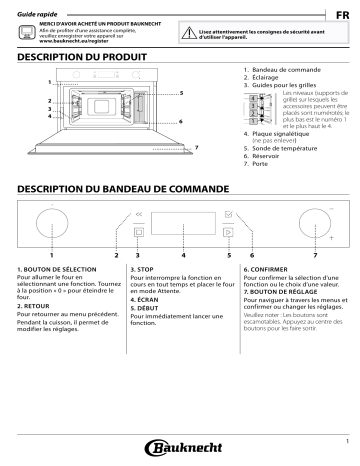 Mode d'emploi | Bauknecht ECSK7 CP845 PTCH Manuel utilisateur | Fixfr